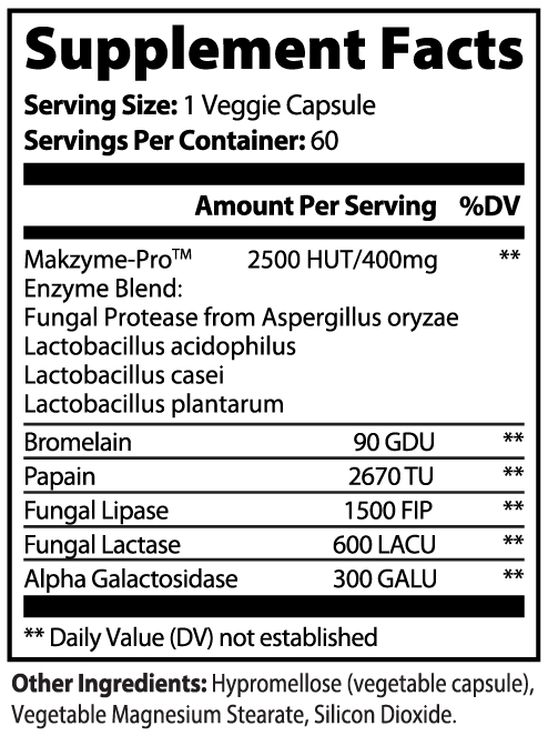 Bloat Buster (Digestive Enzymes)